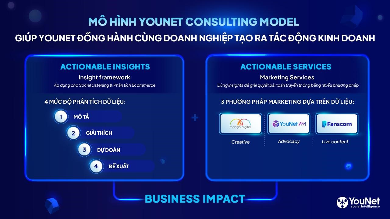 VnEconomy