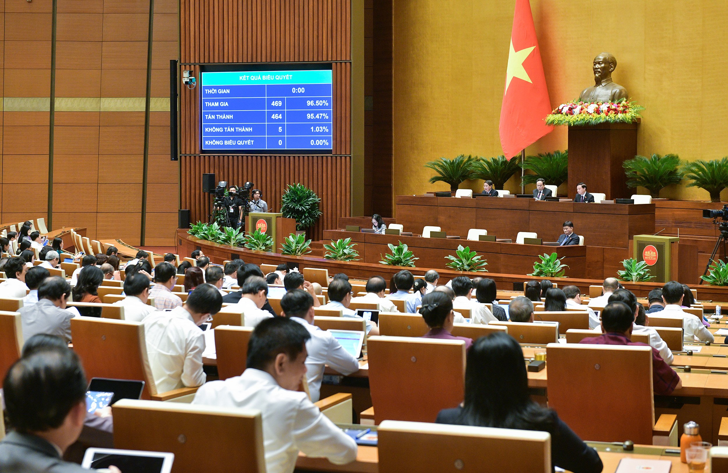 Quốc hội biểu quyết thông qua Nghị quyết của Quốc hội về chủ trương đầu tư dự án cao tốc Gia Nghĩa - Chơn Thành.