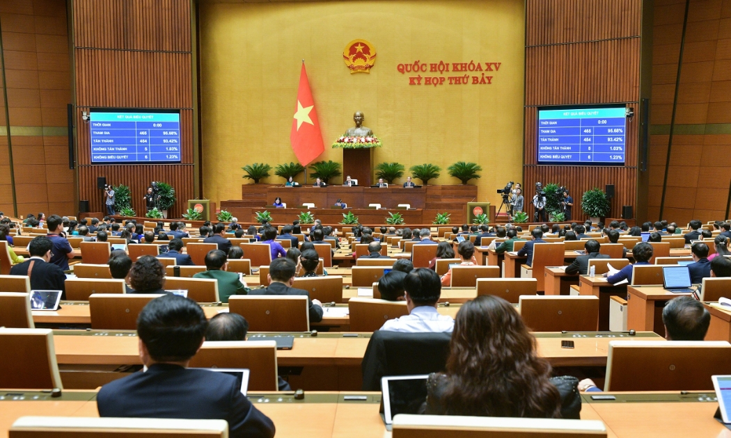  Quốc hội đã biểu quyết thông qua dự án Luật Bảo hiểm xã hội (sửa đổi), sáng 29/6. Ảnh: Quochoi.