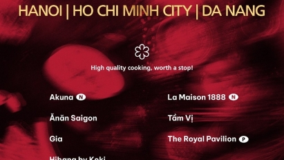 Number of Michelin-starred dining restaurants in Vietnam totaled 7
