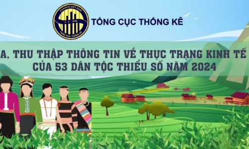 Điều tra thực trạng kinh tế - xã hội 53 dân tộc thiểu số