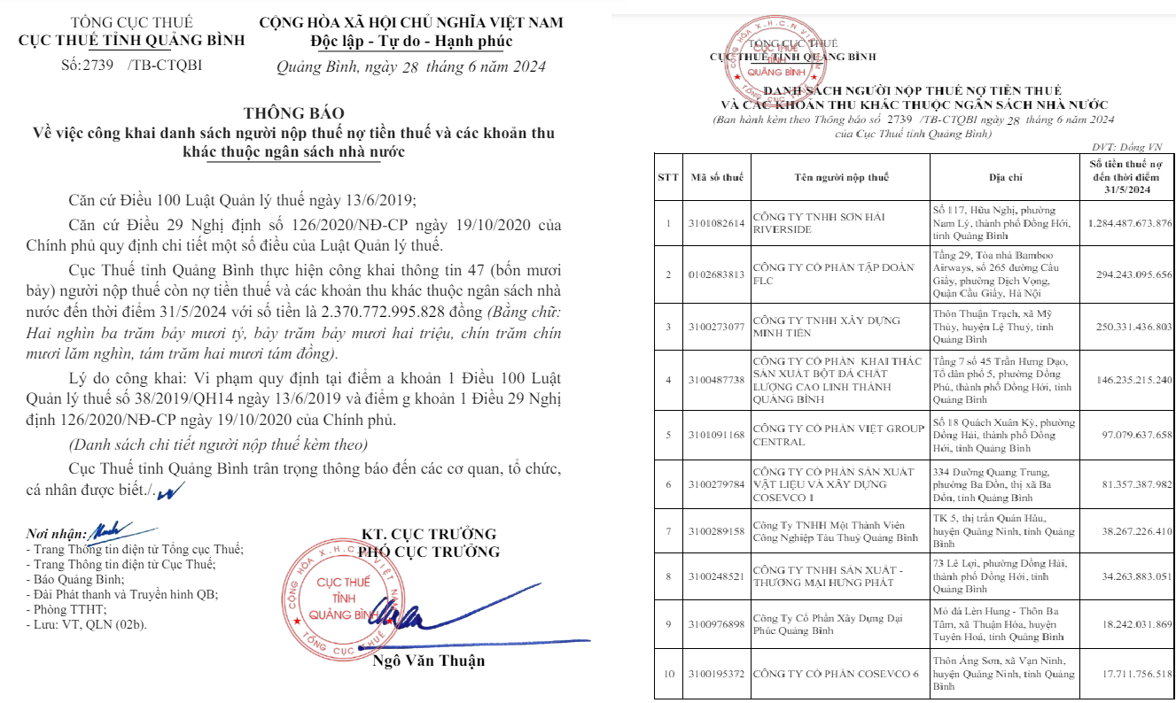 Thông báo của Cục Thuế tỉnh Quảng Bình