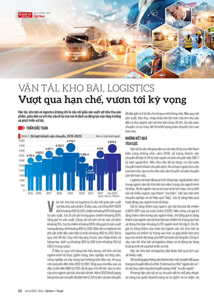VnEconomy