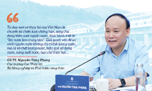 Quản trị thủy lợi, đảm bảo an ninh nguồn nước