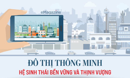 Đô thị thông minh: Hệ sinh thái bền vững và thịnh vượng