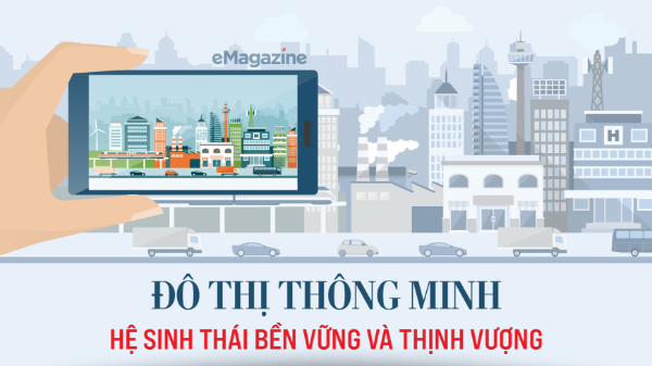 Đô thị thông minh: Hệ sinh thái bền vững và thịnh vượng