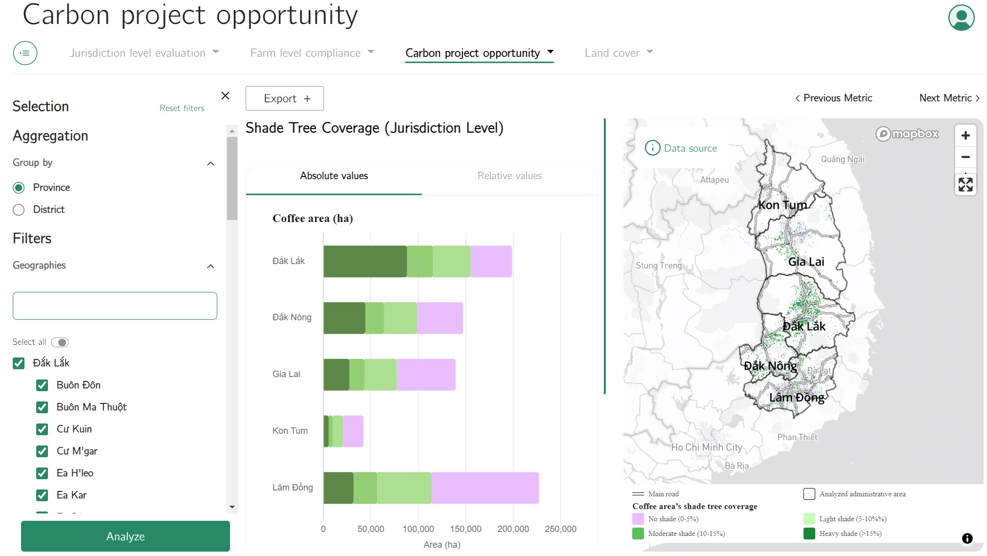Ảnh chụp m&agrave;n h&igrave;nh chức năng tr&ecirc;n c&ocirc;ng cụ Terra-i  ph&acirc;n loại v&ugrave;ng canh t&aacute;c c&agrave; ph&ecirc; theo c&aacute;c ngưỡng độ che b&oacute;ng kh&aacute;c nhau, khoanh v&ugrave;ng khu vực tiềm năng thực hiện m&ocirc; h&igrave;nh canh t&aacute;c n&ocirc;ng l&acirc;m kết hợp.