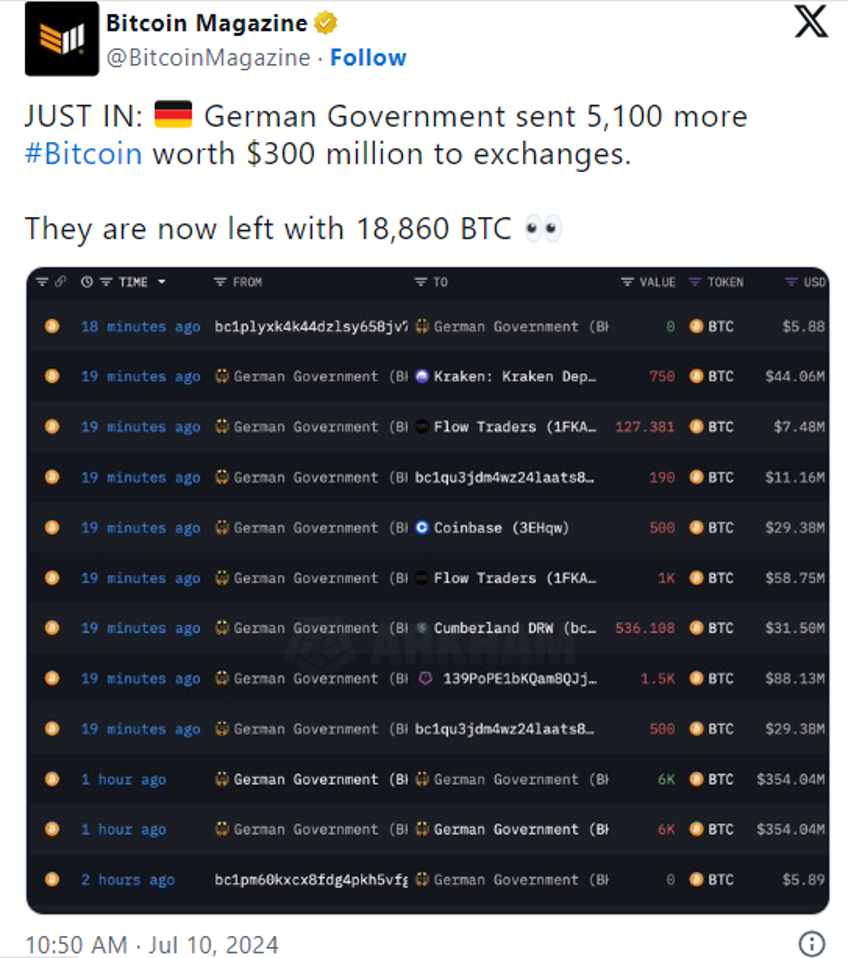 VnEconomy