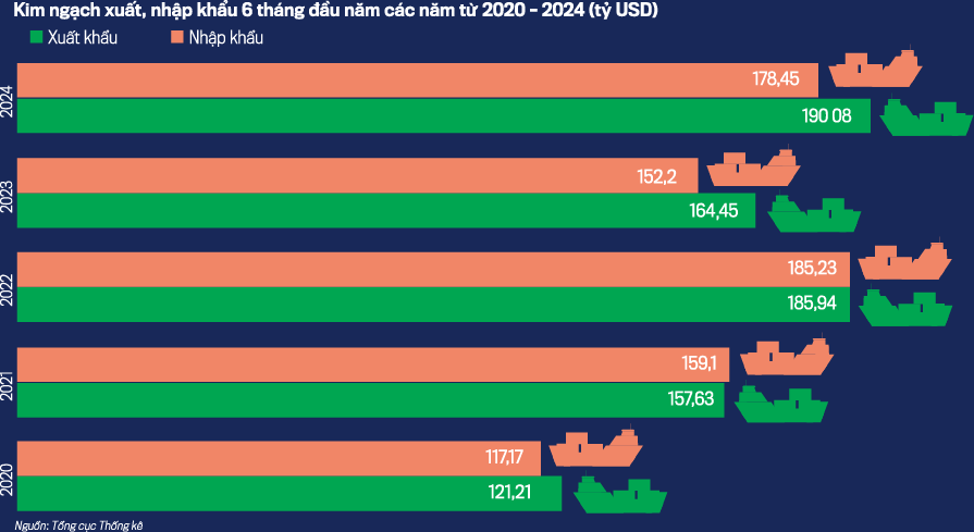 Dư địa mở rộng không 1xbet line tăng trưởng - Ảnh 3