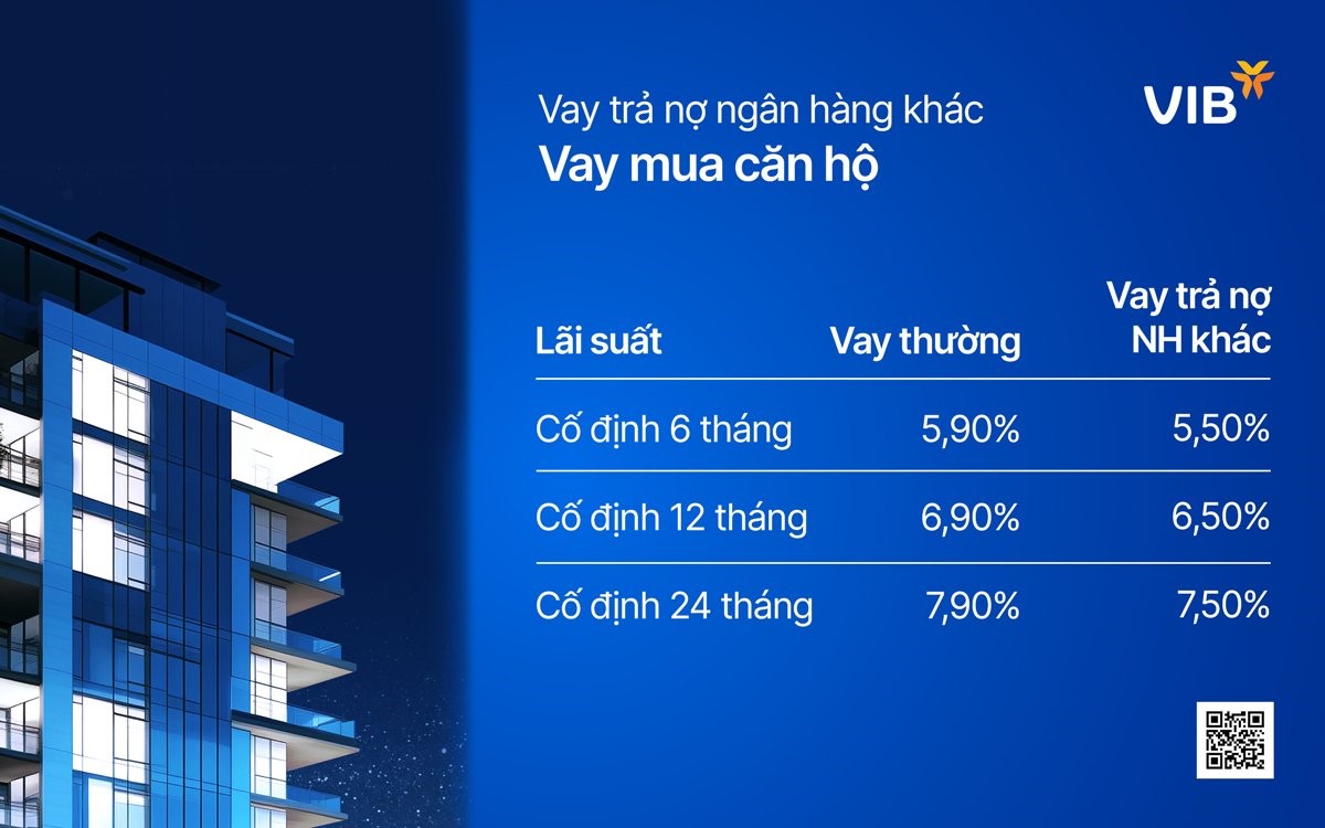 VnEconomy