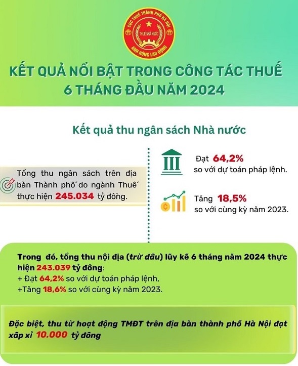 VnEconomy