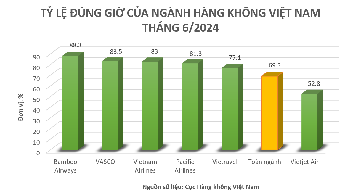VnEconomy