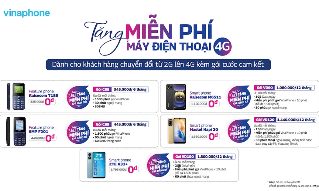 VinaPhone hỗ trợ người dân nâng cấp điện thoại 4G miễn phí.