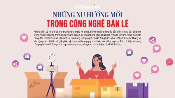 Những xu hướng mới trong công nghệ bán lẻ