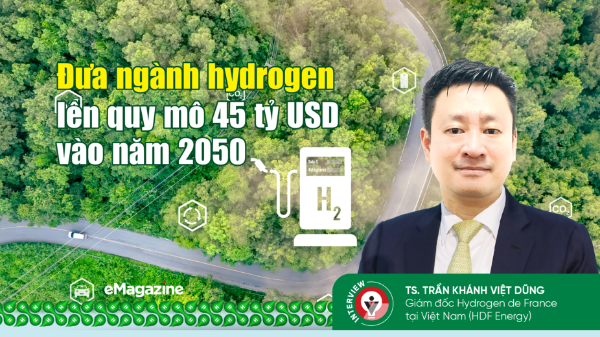 Đưa ngành hydrogen lên quy mô 45 tỷ USD vào năm 2050