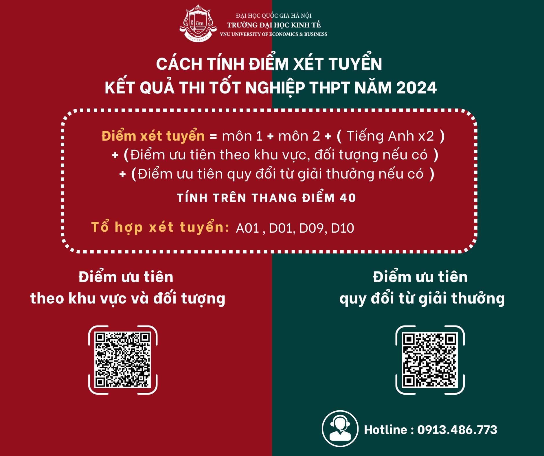 VnEconomy