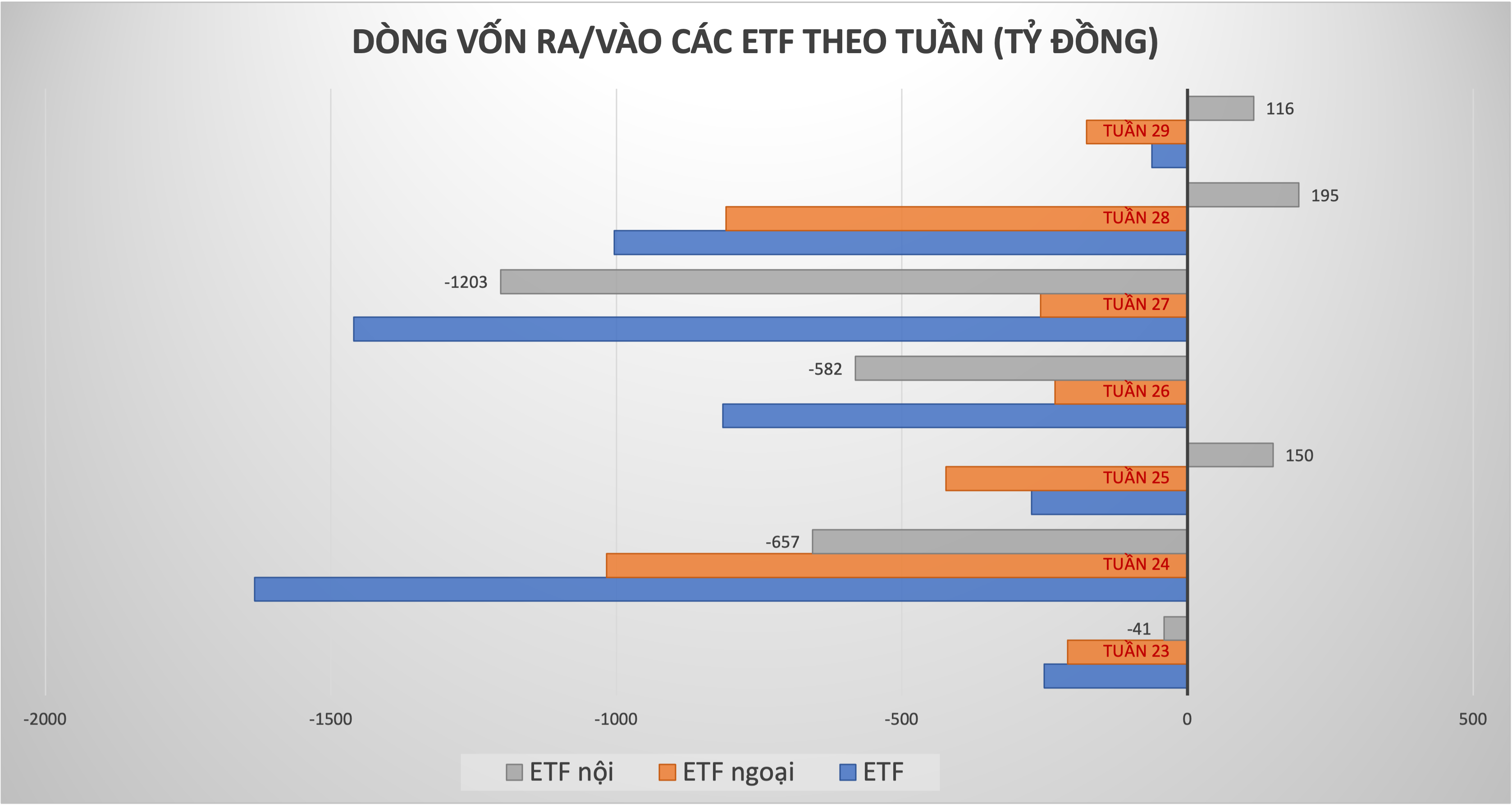 Đồ họa: T.L. 