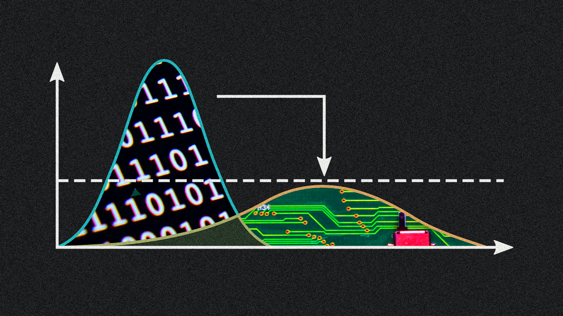 Trí tuệ nhân tạo sẽ phát triển lên một chu kỳ S-Curve mới nhờ dữ liệu chuyên biệt của từng doanh nghiệp.