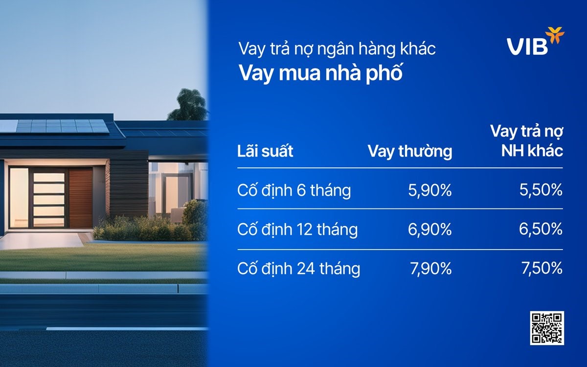Gói cho vay lãi suất tốt bậc nhất thị trường của VIB.