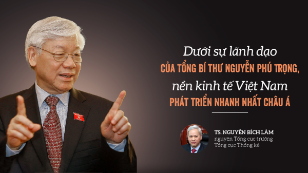 Dưới sự lãnh đạo của Tổng Bí thư Nguyễn Phú Trọng, nền kinh tế Việt Nam phát triển nhanh nhất châu Á