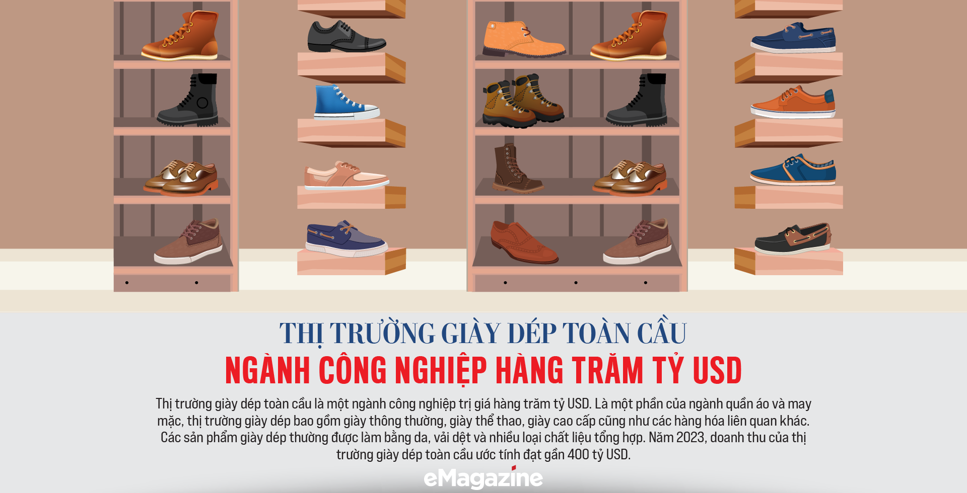 Thị trường giày dép toàn cầu ngành công nghiệp hàng trăm tỷ USD - Ảnh 1