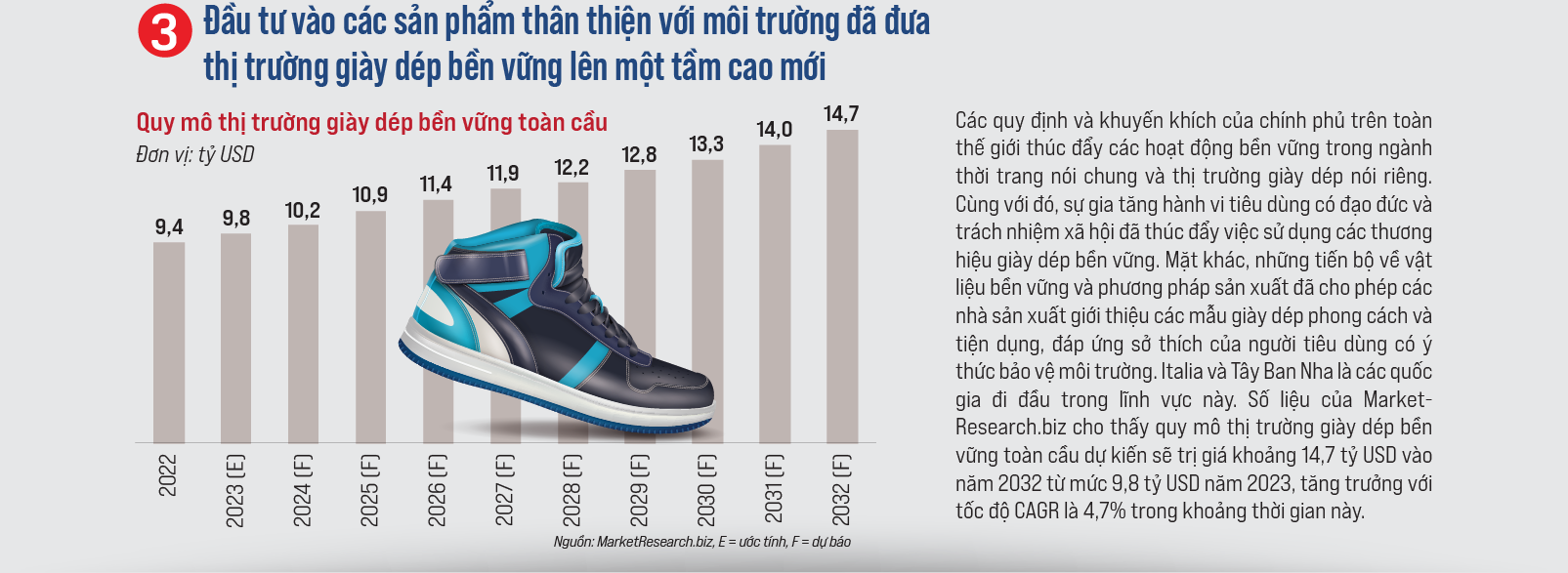 Thị trường giày dép toàn cầu ngành công nghiệp hàng trăm tỷ USD - Ảnh 4