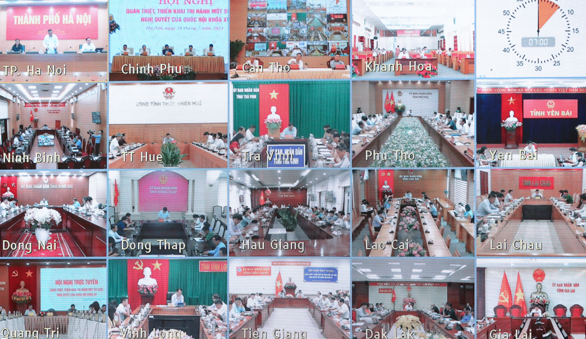 Các địa phương tham dự hội nghị theo hình thức trực tuyến - Ảnh: VGP