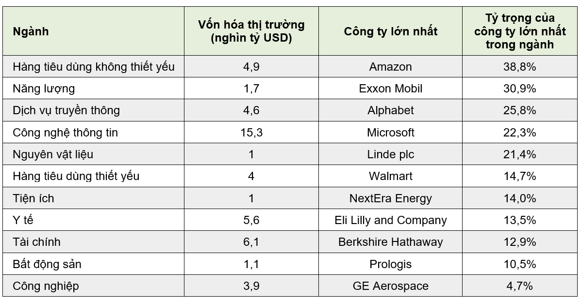 VnEconomy