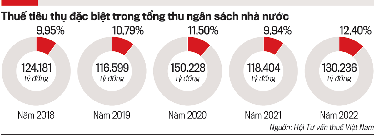 VnEconomy