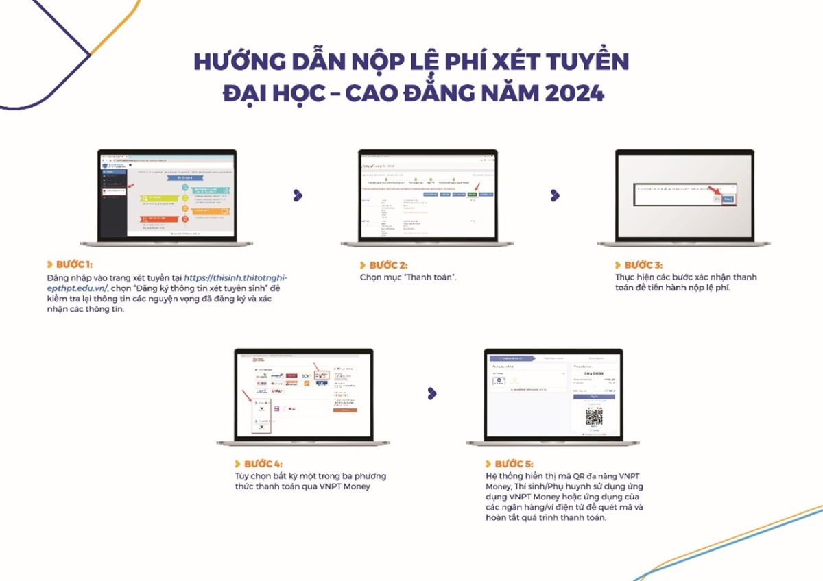 Các bước thanh toán trên trang xét tuyển theo cách 1
