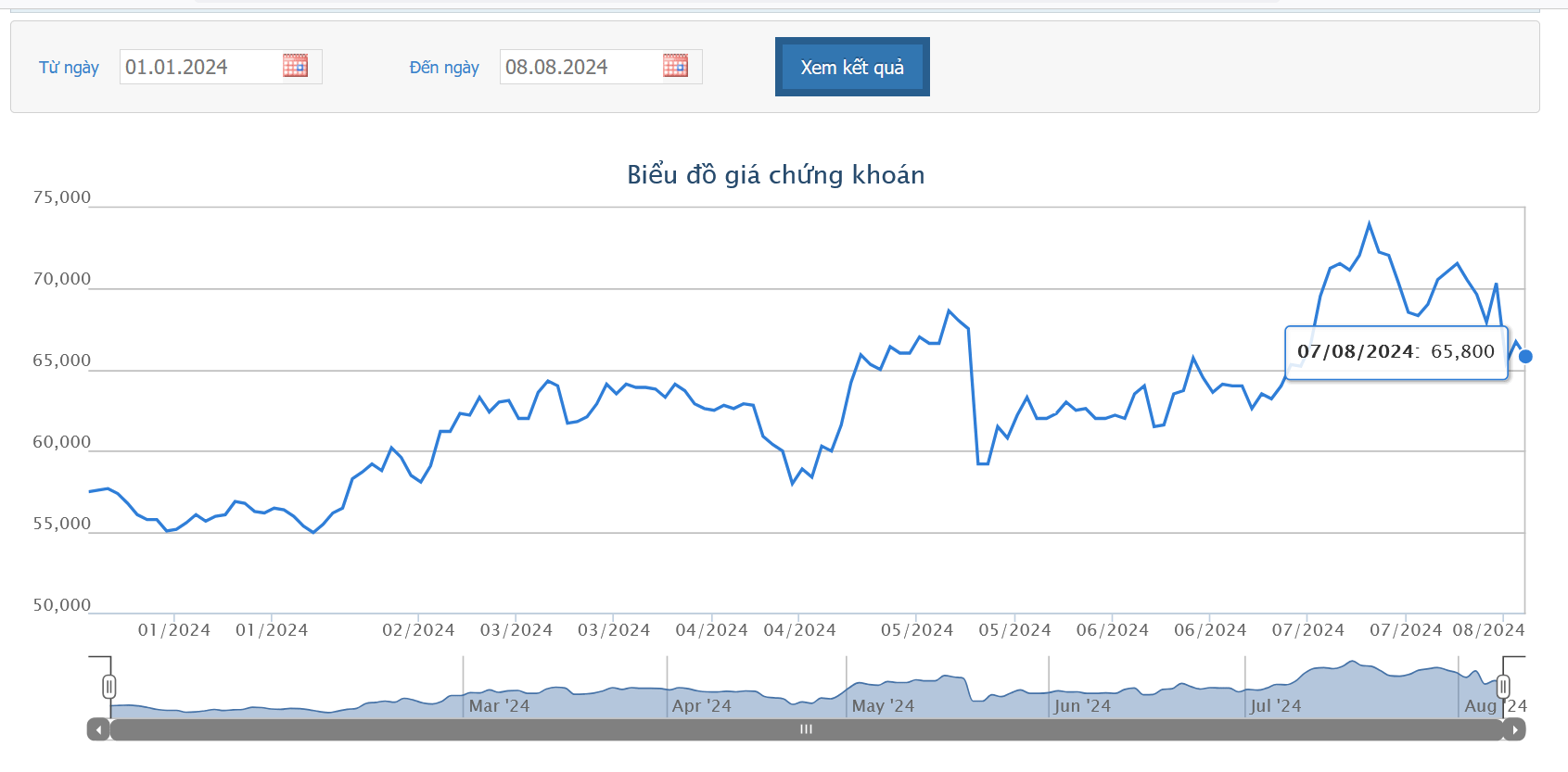REE sẽ thế chấp tối đa 15,65 triệu cổ phiếu VSH để vay vốn ngân hàng