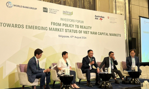 Nỗ lực sớm nhất triển khai quy định ký quỹ trước giao dịch, đẩy nhanh đáp ứng tiêu chuẩn nâng hạng thị trường chứng khoán