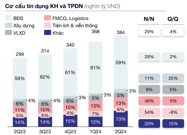 VnEconomy