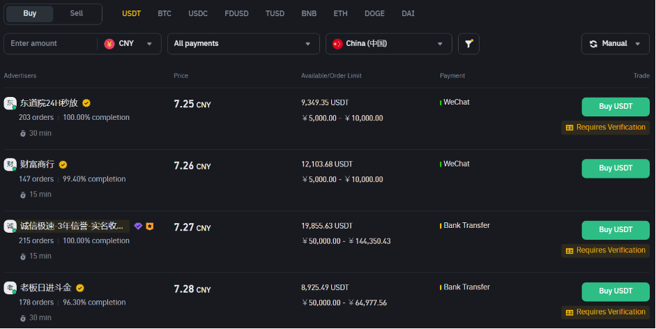 Binance cung cấp dịch vụ bán hàng P2P bằng nhân dân tệ.