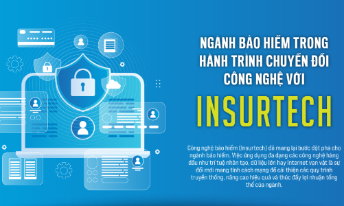 Ngành bảo hiểm trong hành trình chuyển đổi công nghệ với Insurtech