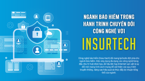 Ngành bảo hiểm trong hành trình chuyển đổi công nghệ với Insurtech