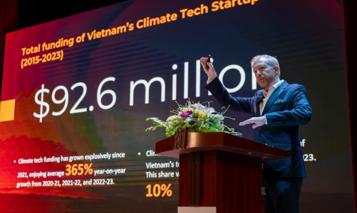 Nhà đầu tư rất lạc quan với triển vọng startup công nghệ khí hậu Việt Nam