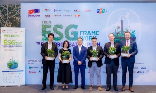 Định hướng chuyển đổi xanh mới nhất cho doanh nghiệp Việt