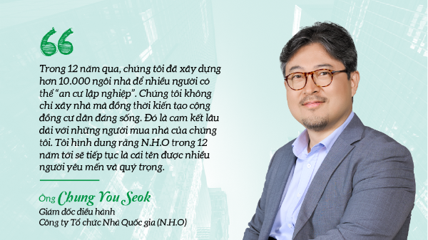 N.H.O hướng tới tạo dựng 20.000 căn nhà tại Việt Nam