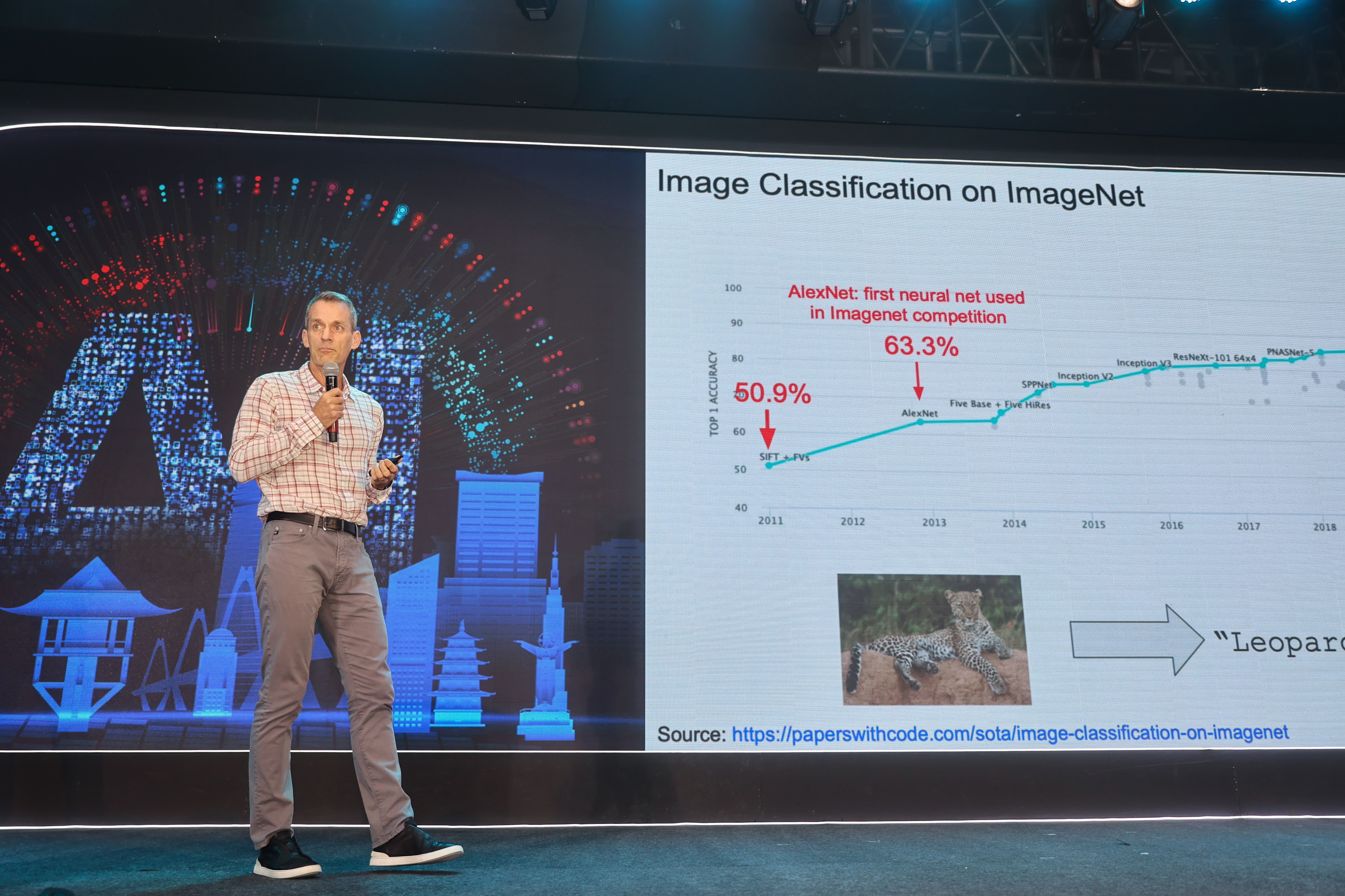 Tiến Sĩ Jeff Dean,&nbsp;Gi&aacute;m đốc Khoa học của Google,&nbsp;đồng s&aacute;ng lập của Google Brain,&nbsp;Google Translate,&nbsp;Gemini, chia sẻ về kinh nghiệm ph&aacute;t triển AI.