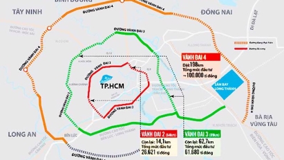 HCMC set to construct a ring road running through 5 centrally-run  localiies
