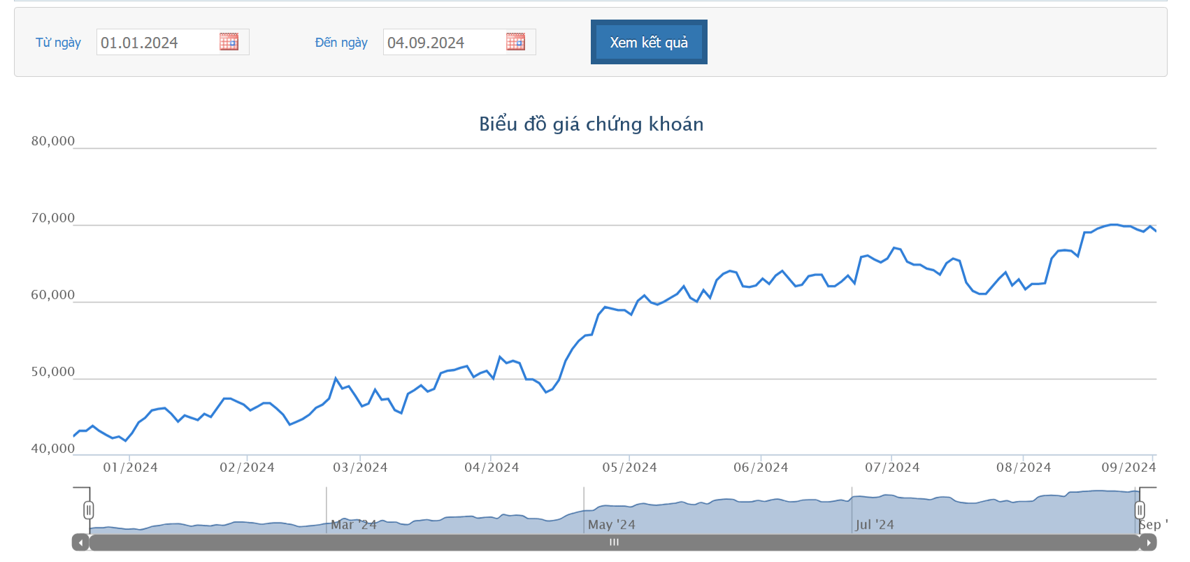 vneconomy.vn