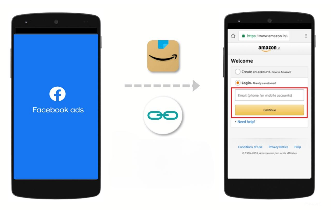 Các quảng cáo trên mạng xã hội không làm khách hàng chuyển hướng khỏi ứng dụng của Amazon mà thay vào đó, giúp việc mua sắm dễ dàng hơn.