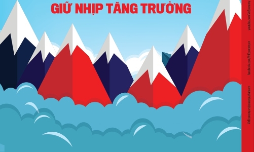 Đón đọc Tạp chí Kinh tế Việt Nam số 37-2024