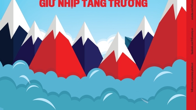 Tạp chí Kinh tế Việt Nam số 37-2024