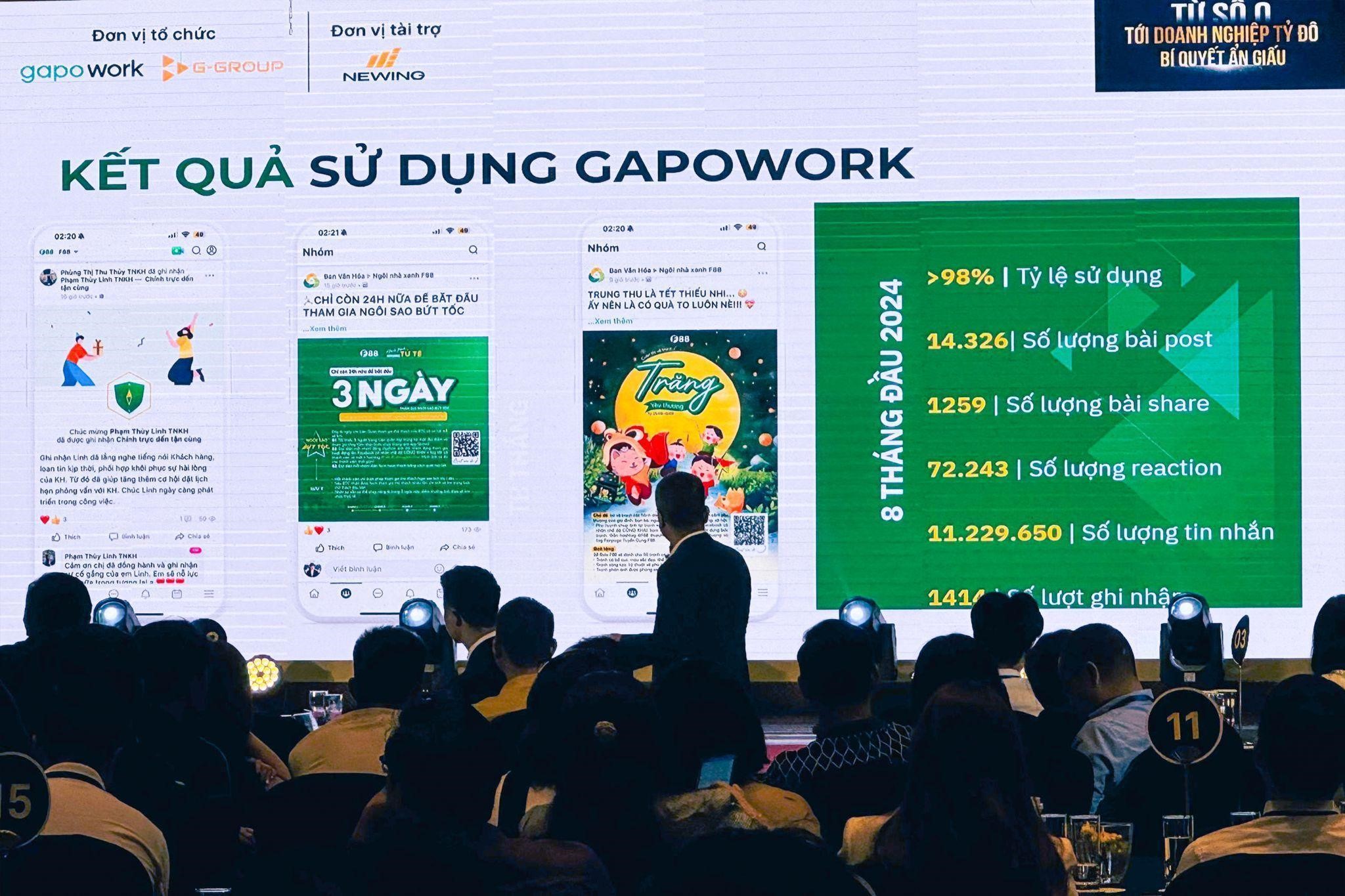 F88 sử dụng GapoWork xây dựng văn hóa doanh nghiệp.