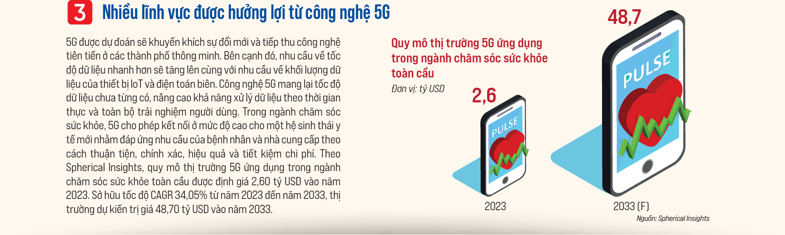 Thế giới công nghệ 5G - Ảnh 4