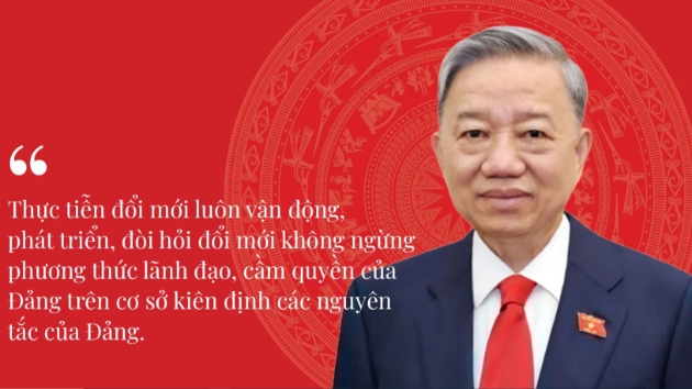 Tổng Bí thư Tô Lâm