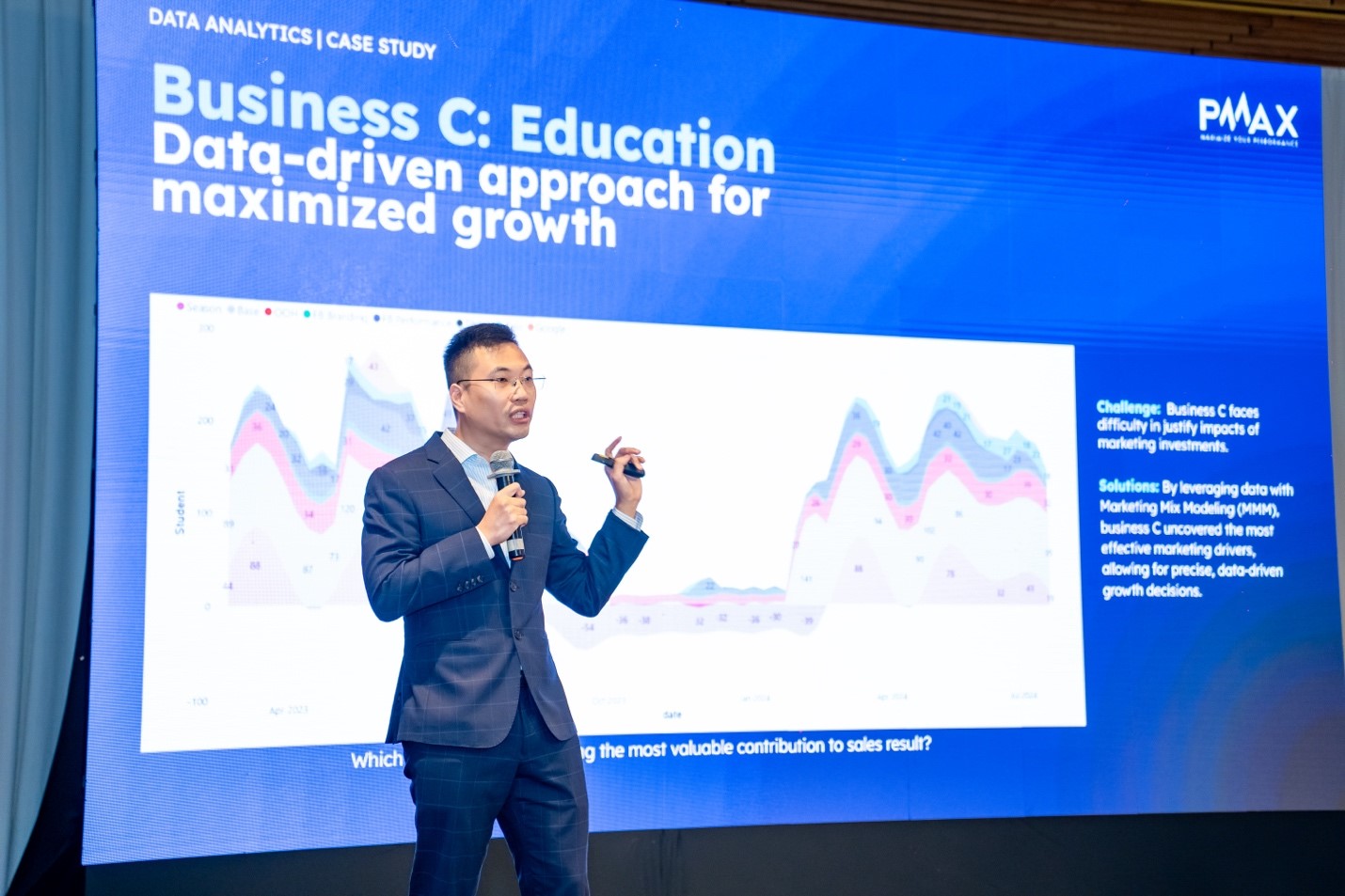 Ông Lê Xuân Long - Đồng sáng lập kiêm CEO của PMAX giải thích về một trường áp thành công nhờ áp dụng phương pháp chiến lược của PMAX - Nguồn: PMAX.