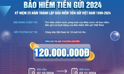 Bảo hiểm tiền gửi Việt Nam tổ chức cuộc thi trực tuyến “Tìm hiểu về bảo hiểm tiền gửi” 